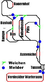 Strassenschema des Faller Car-System