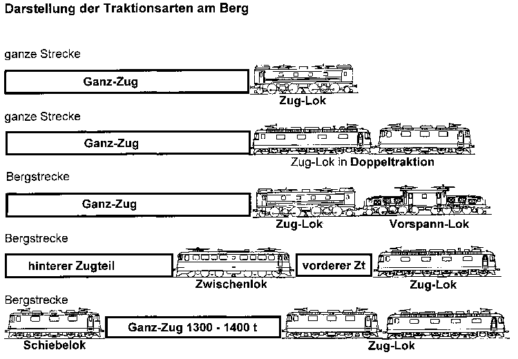 Grafik