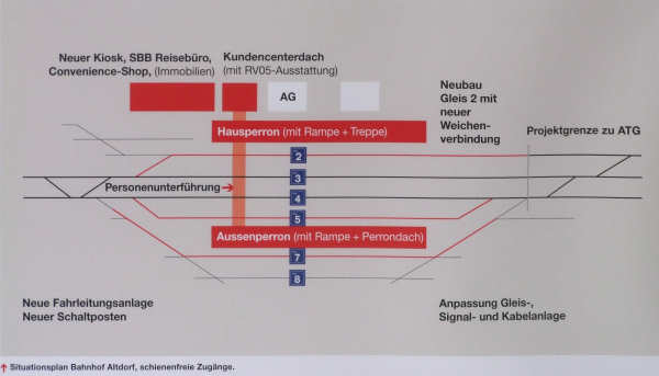 Bild zum Thema